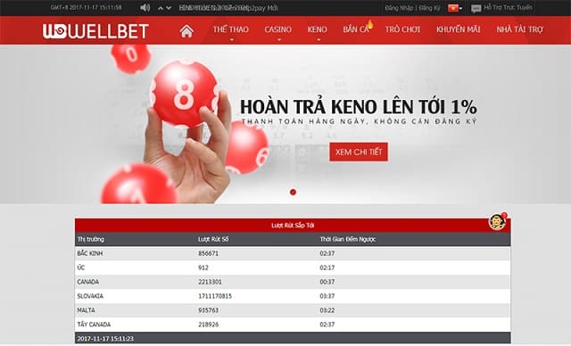 Thỏa sức tham gia cá cược với trò chơi Keno tại nhà cái Thỏa sức tham gia cá cược với trò chơi Keno tại nhà cái