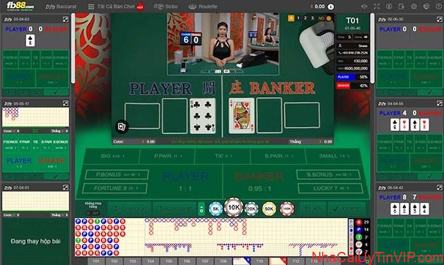 Chọn cửa đặt phù hợp sẽ là cách FB88 cách chơi baccarat áp dụng nhiều nhất hiện nay Chọn cửa đặt phù hợp sẽ là cách FB88 cách chơi baccarat áp dụng nhiều nhất hiện nay