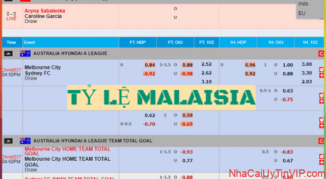 FB88 cách soi odds Malay – My odds FB88 cách soi odds Malay – My odds