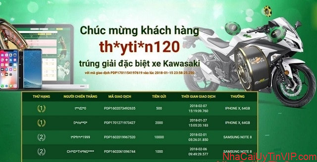 Một lần chơi lớn của nhà cái FB88 khuyến mãi dành cho các tay đua so vận may bản thân Một lần chơi lớn của nhà cái FB88 khuyến mãi dành cho các tay đua so vận may bản thân