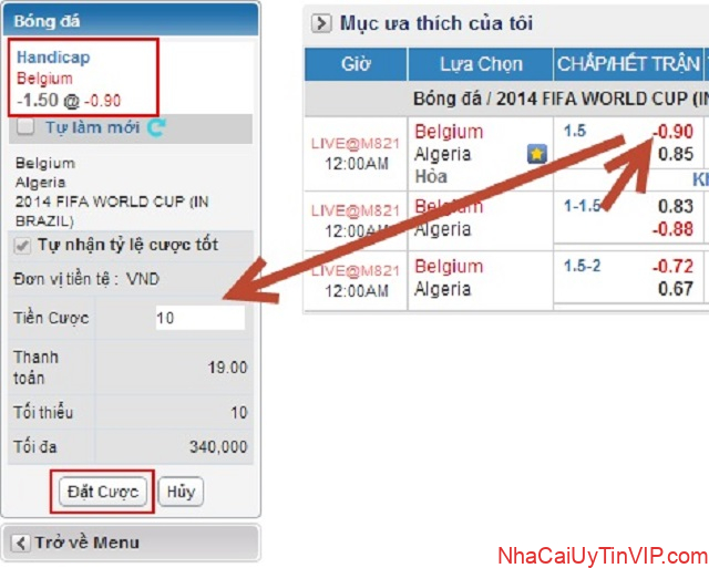Tỷ lệ cá cược đưa ra hấp dẫn Tỷ lệ cá cược đưa ra hấp dẫn