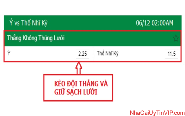 Bảng kèo của hai đội bóng Ý và Thổ Nhĩ Kỳ với kèo giữ sạch lưới FB88 Bảng kèo của hai đội bóng Ý và Thổ Nhĩ Kỳ với kèo giữ sạch lưới FB88