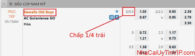 Bảng kèo minh họa tỷ lệ kèo chấp ¼ châu Á tại nhà cái FB88 Bảng kèo minh họa tỷ lệ kèo chấp ¼ châu Á tại nhà cái FB88