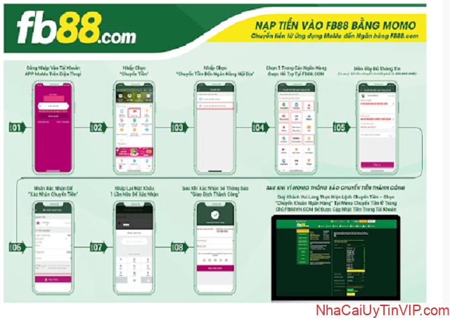 Cách chuyển tiền từ ví điện tử Momo đến tài khoản ngân hàng FB88 Cách chuyển tiền từ ví điện tử Momo đến tài khoản ngân hàng FB88