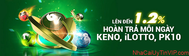 Thể lệ và điều kiện tham gia khuyến mãi FB88 hoàn trả Thể lệ và điều kiện tham gia khuyến mãi FB88 hoàn trả